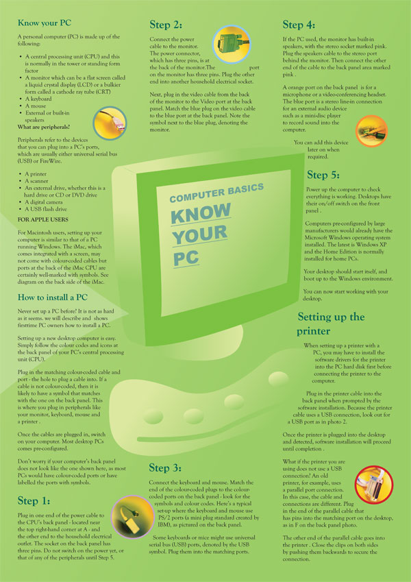 Computer Basics - Know your PC